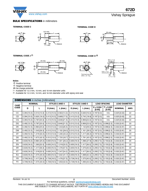 672D227F050ET5D