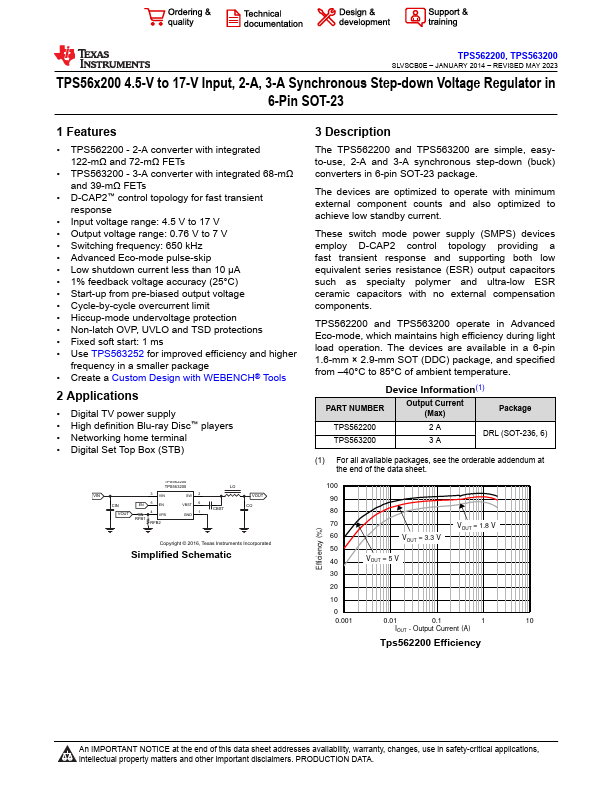 TPS563200