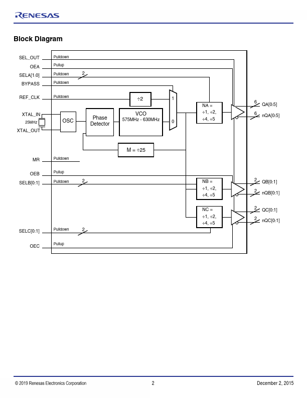 ICS49S625BIL