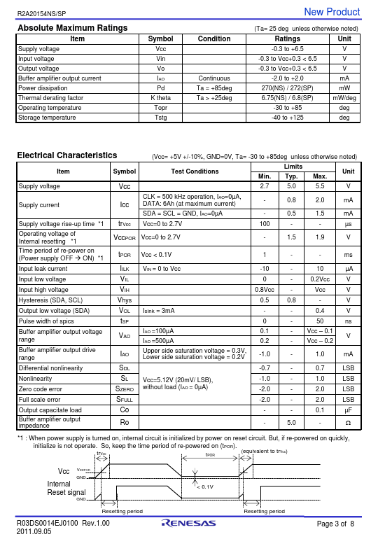 R2A20154NS