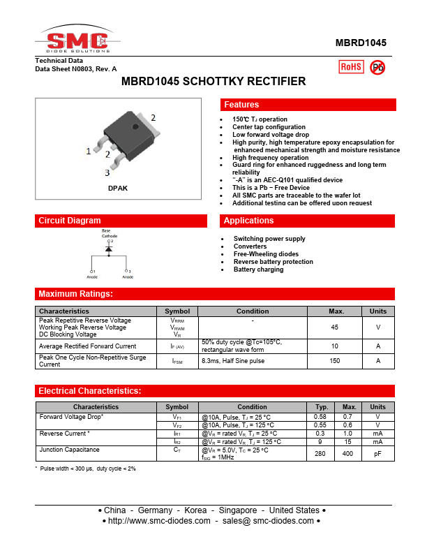 MBRD1045 Datasheet Preview