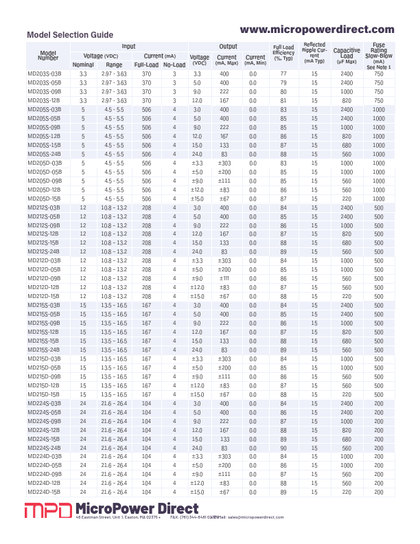 datasheet Preview Page 2
