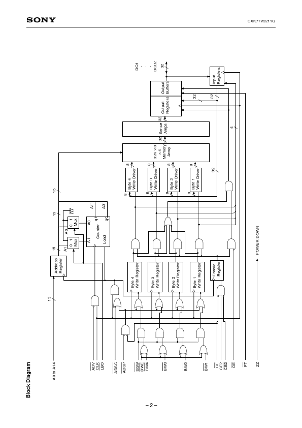 CXK77V3211Q-14