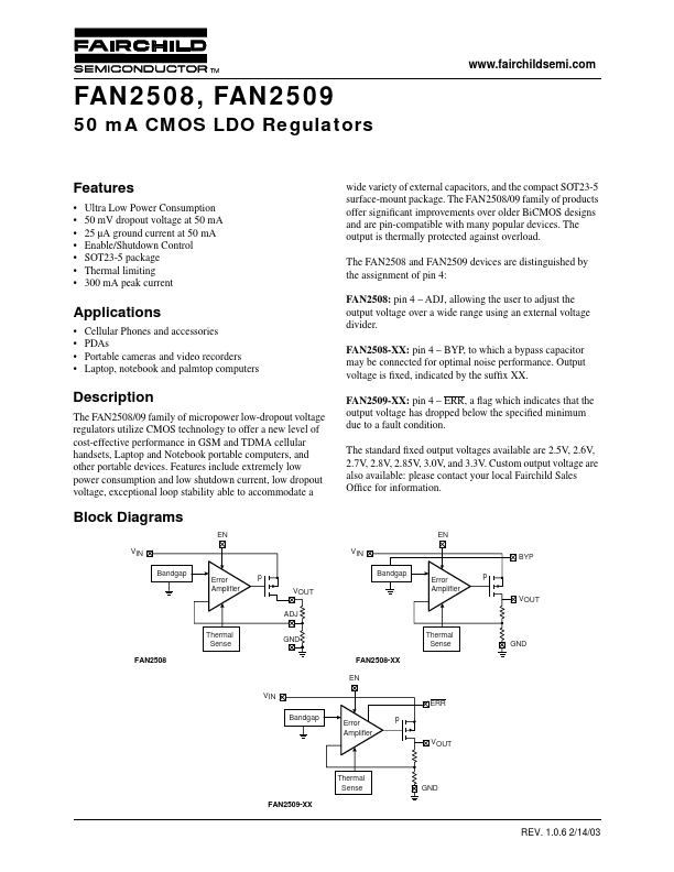 FAN2509