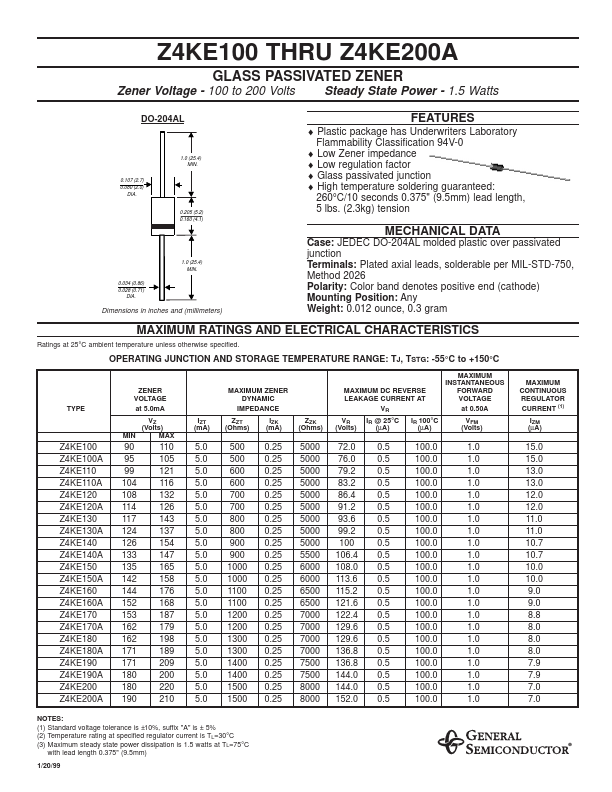 Z4KE110A