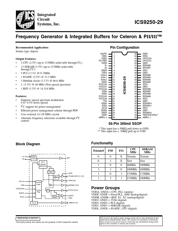 ICS9250-29