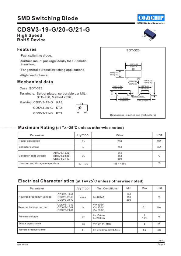 CDSV3-21-G