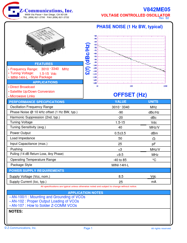 V842ME05