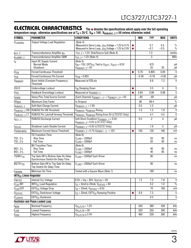LTC3727-1