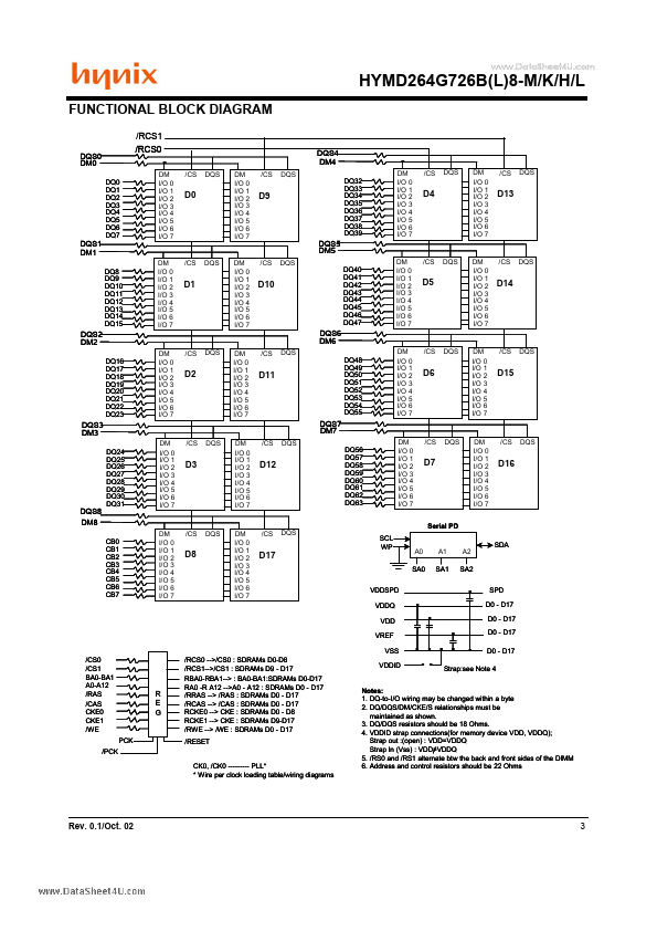 HYMD264G726B8-H