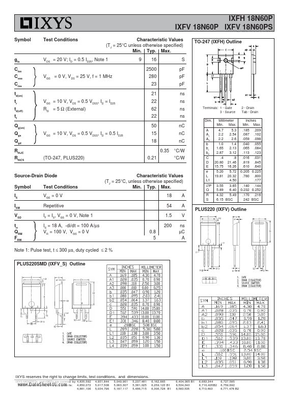 IXFH18N60P