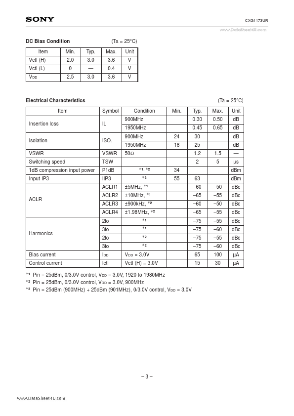 CXG1173UR