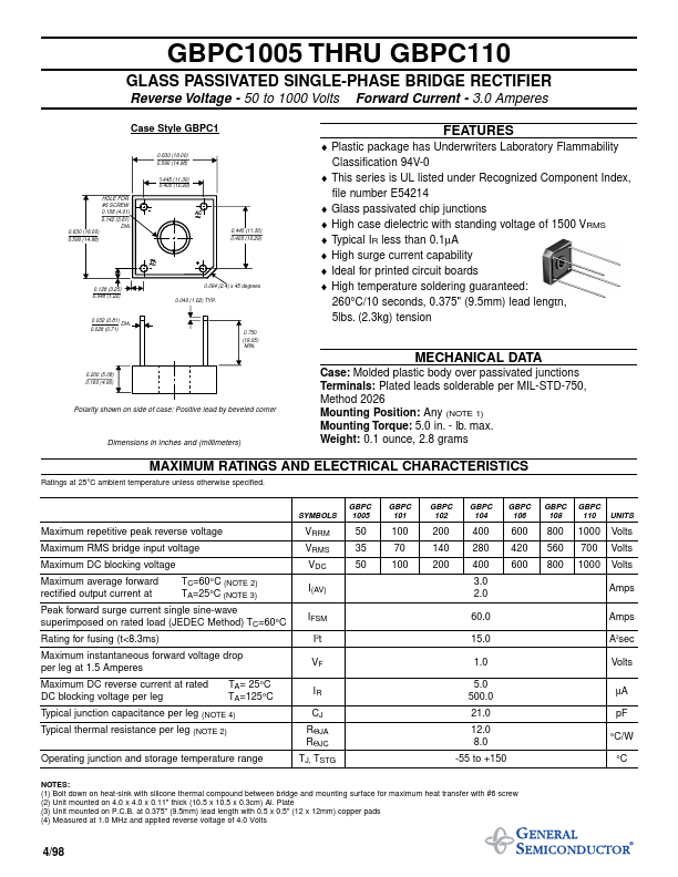 GBPC108