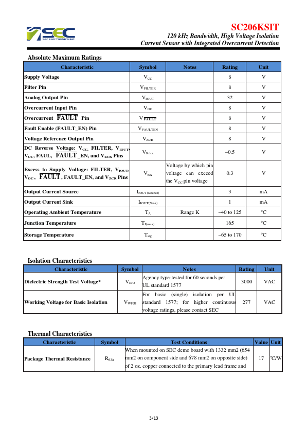 SC206KSIT