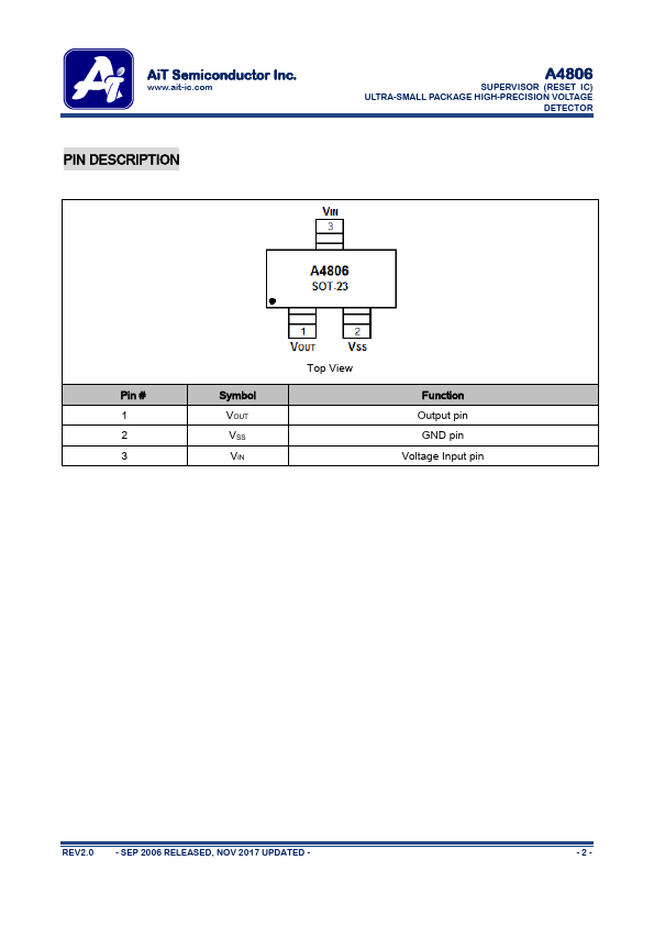 A4806