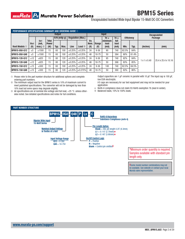 BPM15-050-Q12