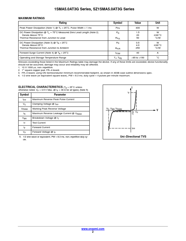 1SMA26AT3G