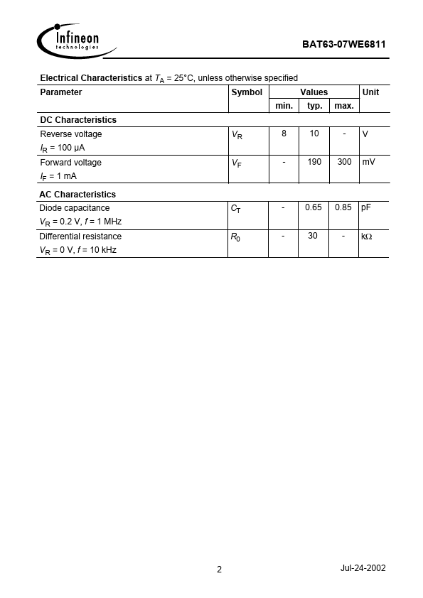 BAT63-07WE6811