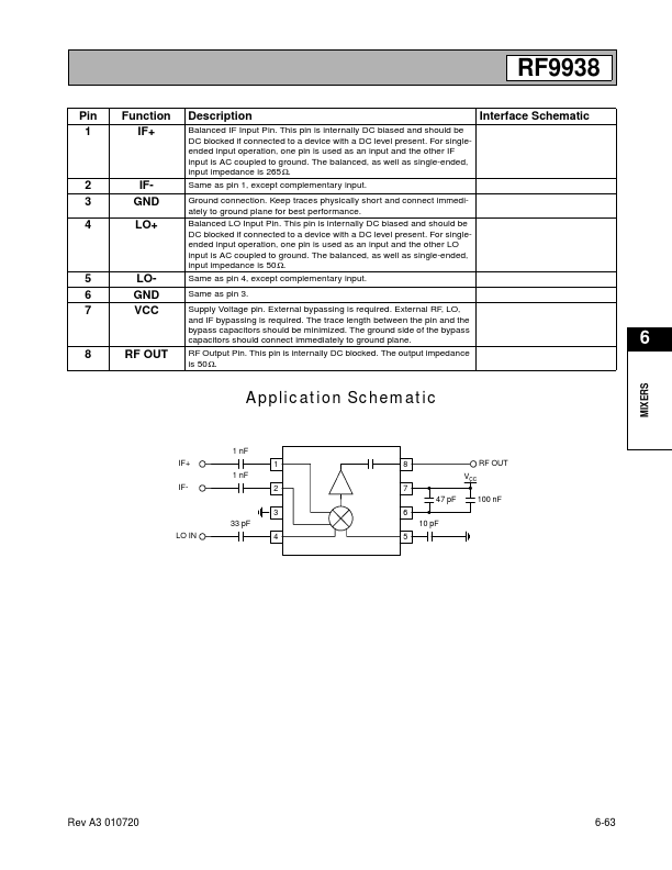 RF9938PCBA