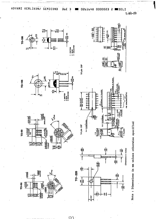 BF195