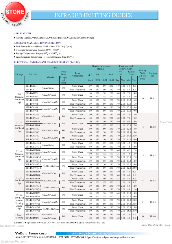 BIRBM17J4Q-1