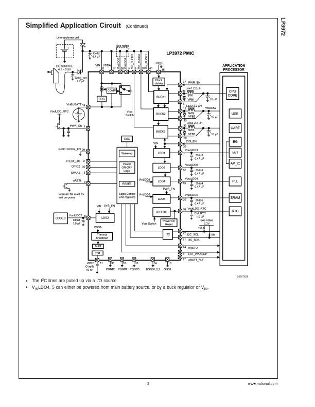 LP3972