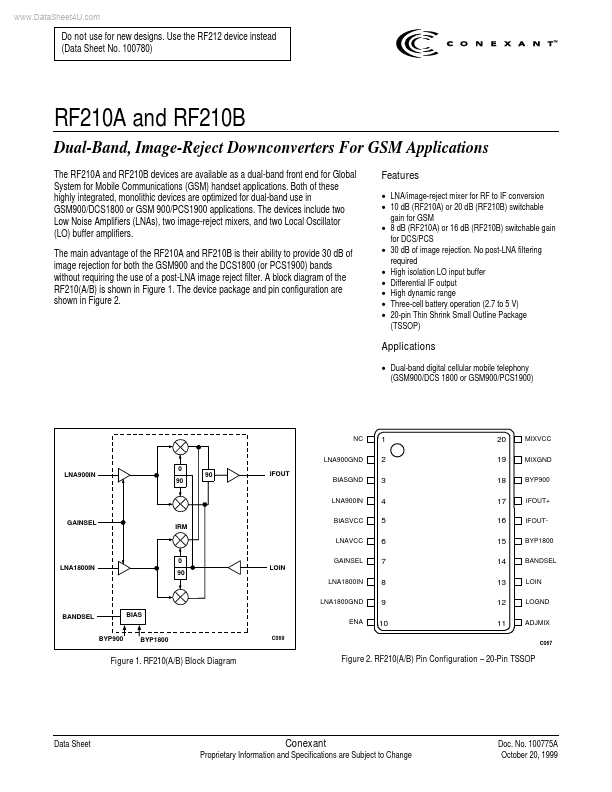 RF210A