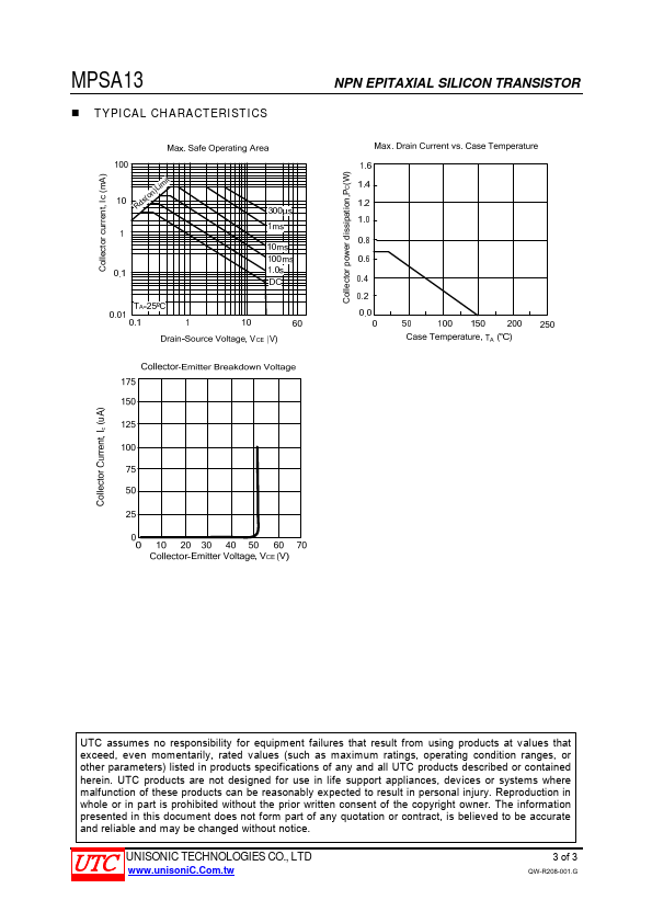 MPSA13