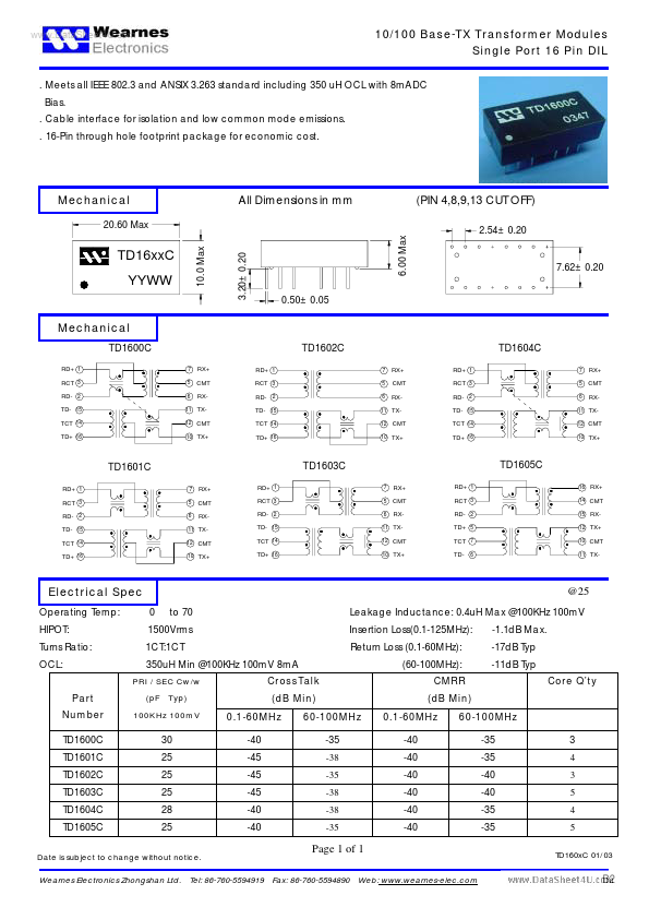 TD1600C