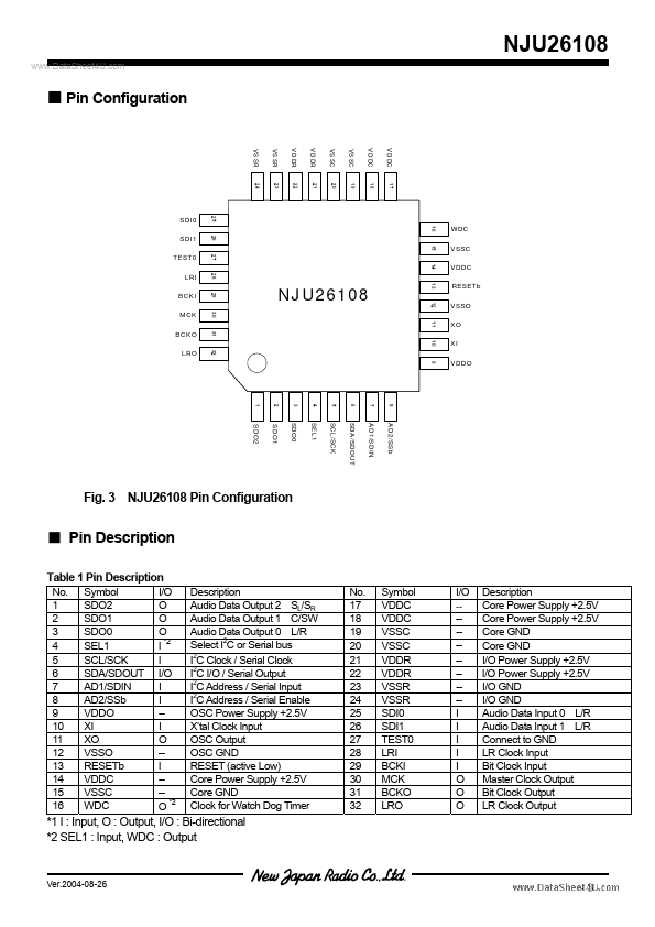 NJU26108