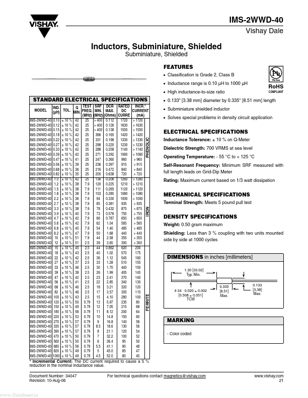 IMS-2WWD-40