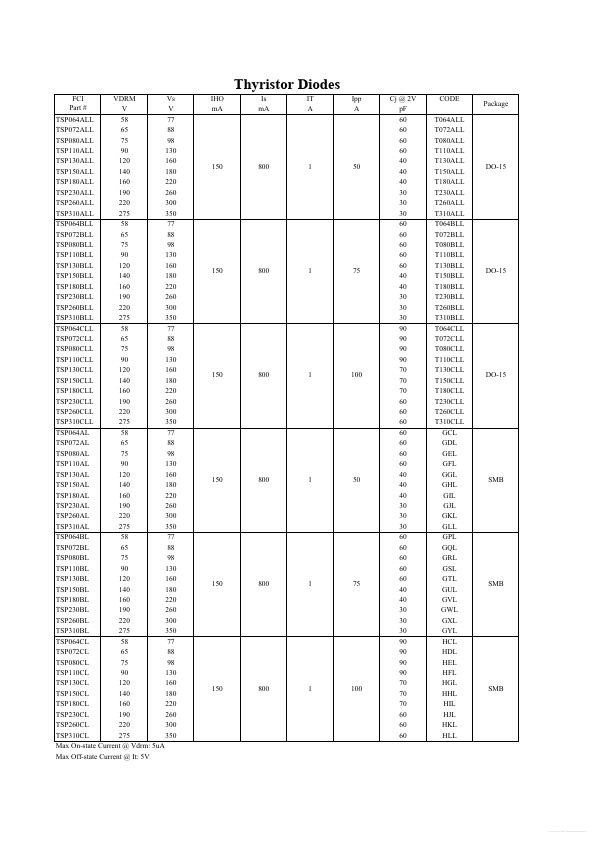 TSP310B