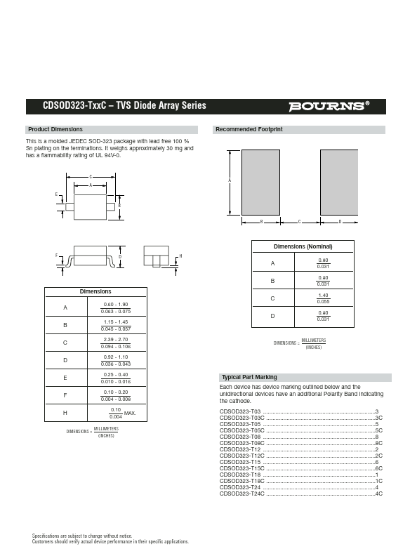 CDSOD323-T12