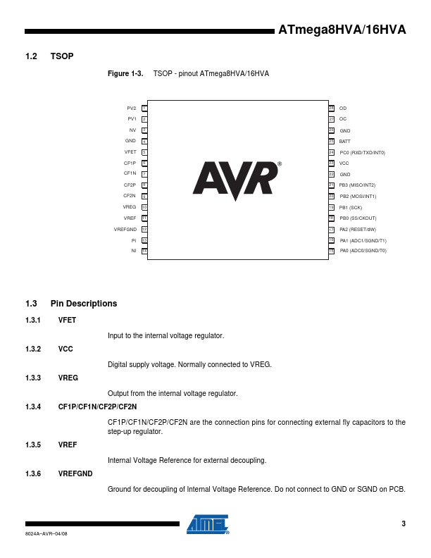 ATmega8HVA