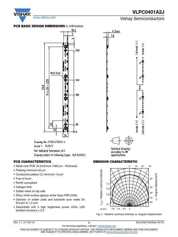 VLPC0401A2J