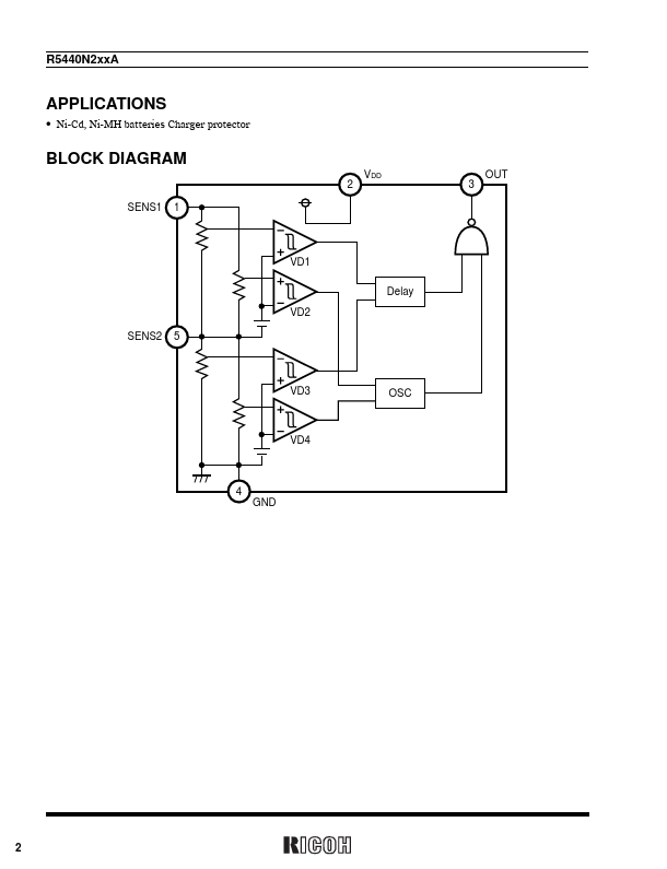 R5440N202A