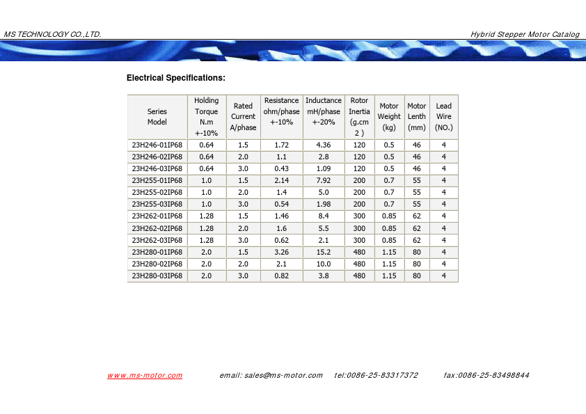 23H255-01IP68