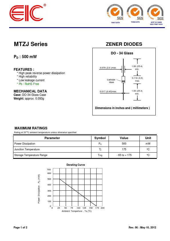 MTZJ5.1