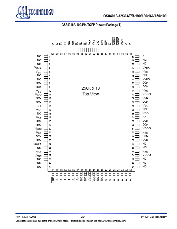 GS84036AB