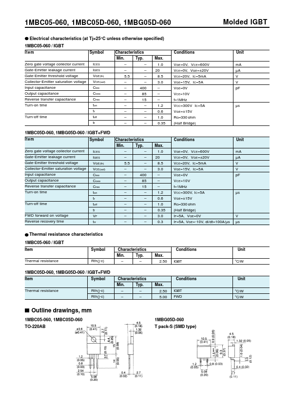 1MBG05D-060