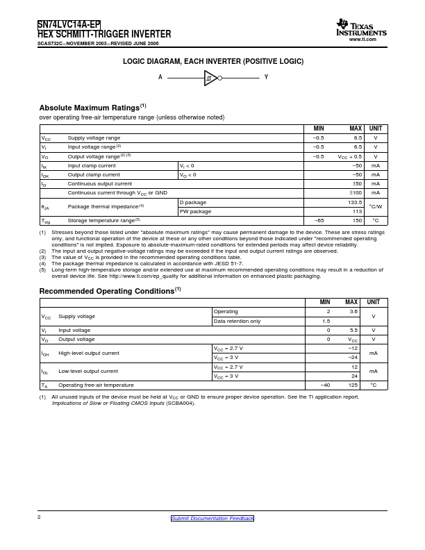 SN74LVC14A-EP