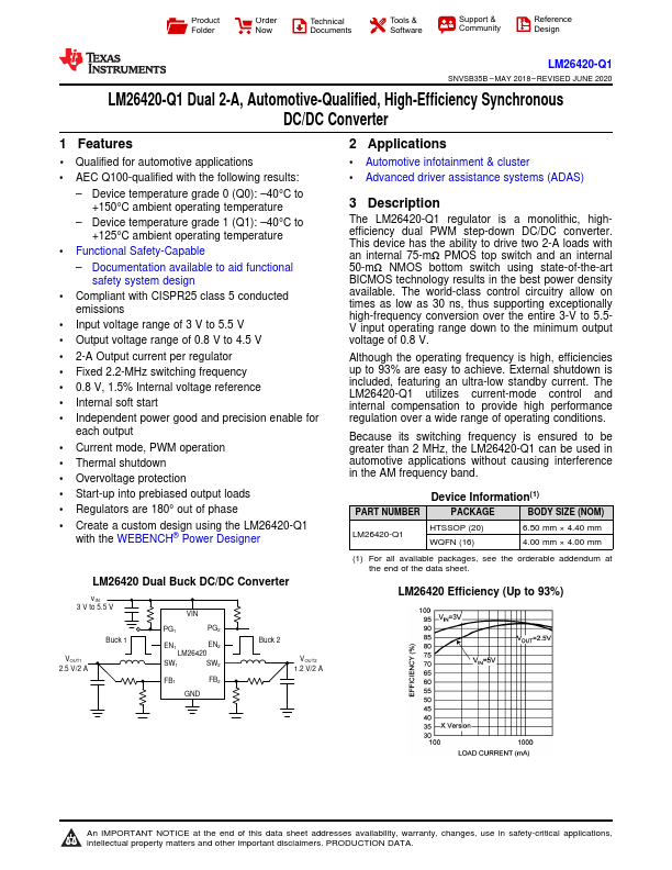 LM26420-Q1