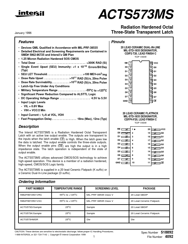 ACTS573MS