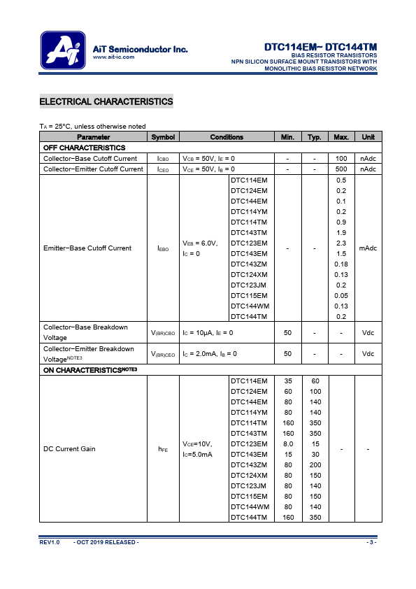 DTC144TM