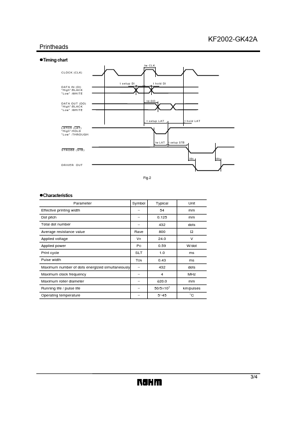 KF2002-GK42A