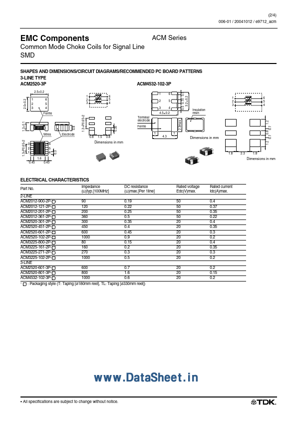 ACM-2520