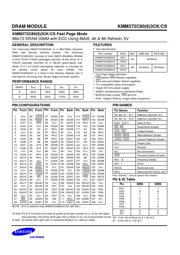 KMM372C803CS