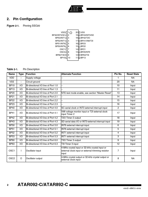 ATAR892-C