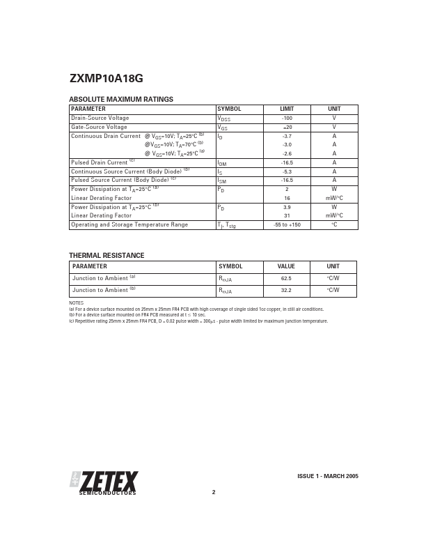 ZXMP10A18G