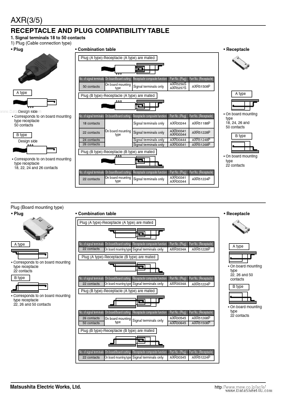 AXR51188P